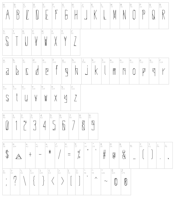 Delta Universe font map